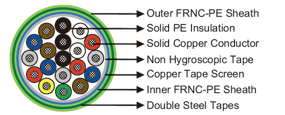 Click to view the big picture